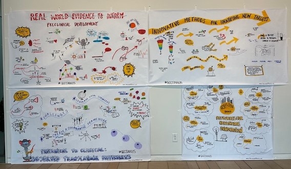 Graphic Recording of Day 1